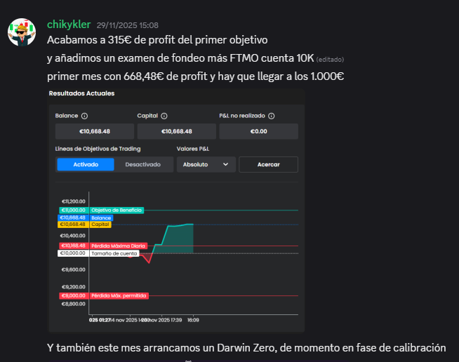 Resultados FTMO