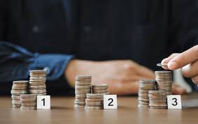 Estrategia de gestión del dinero