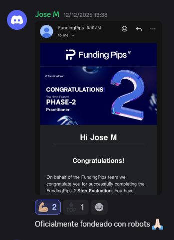 Resultados FundedPips
