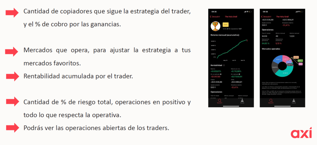 herramientas para elegir a un trader