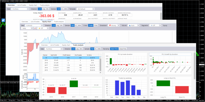 mt quant analyzer screens