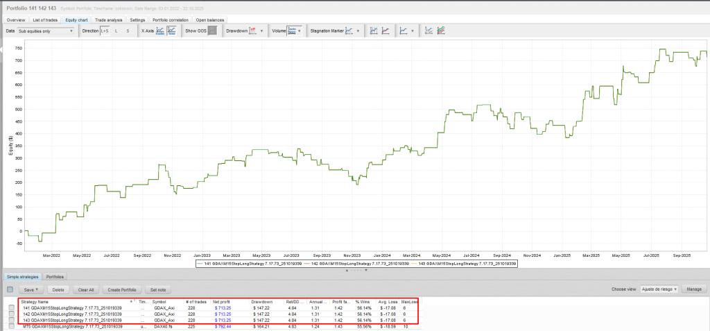 quantanalyzer comparacion 3 versiones strategyquant